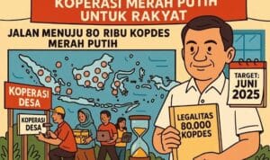 LPKDMP Buka Open Rekrutmen Nasional Pendamping Koperasi Desa/Kelurahan Merah Putih LPKDMP Buka Open Rekrutmen Nasional Pendamping Koperasi Desa/Kelurahan Merah Putih