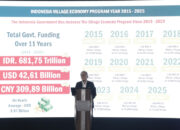 CSR Diharapkan Dorong Peningkatan Kualitas Dana Desa