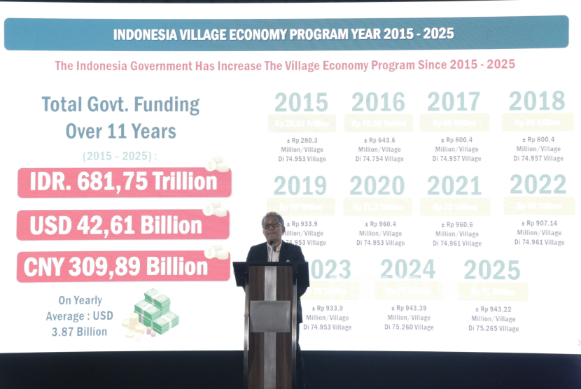 Dirjen Percepatan Pembangunan Daerah Tertinggal Kemendes PDT Samsul Widodo